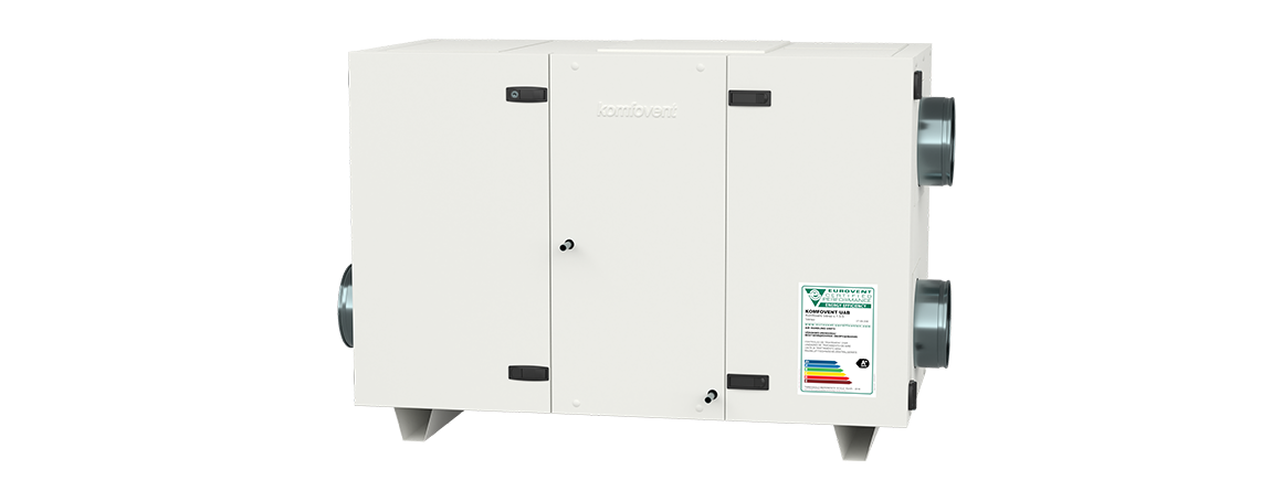 Echangeur de chaleur rotatif RHP