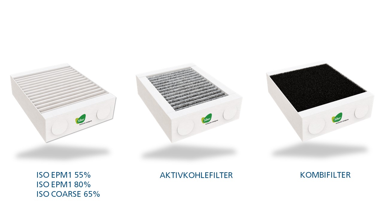 Filter Auswahl für Komfortlüftungsgerät EVO